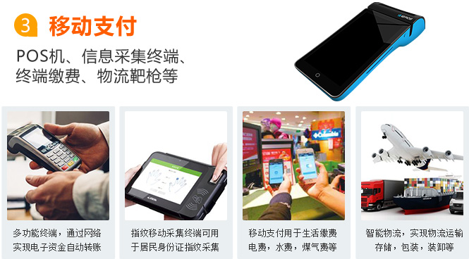 長(zhǎng)沙物聯(lián)網(wǎng)卡應(yīng)用之移動(dòng)支付網(wǎng)