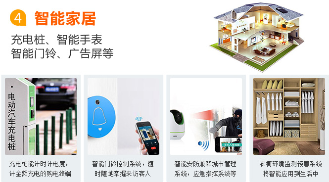 長(zhǎng)沙物聯(lián)網(wǎng)卡應(yīng)用之智能家居