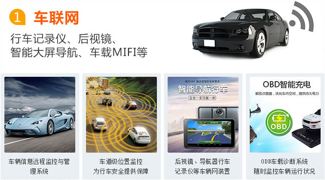 長(zhǎng)沙物聯(lián)網(wǎng)卡應(yīng)用之車聯(lián)網(wǎng)